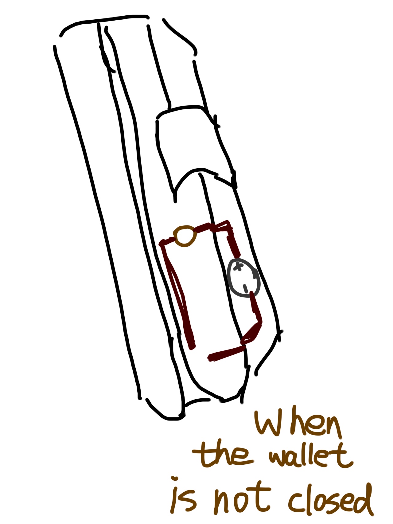 When the zipper is not pulled and the wallet is not closed, the circuit is not connected, the light is off