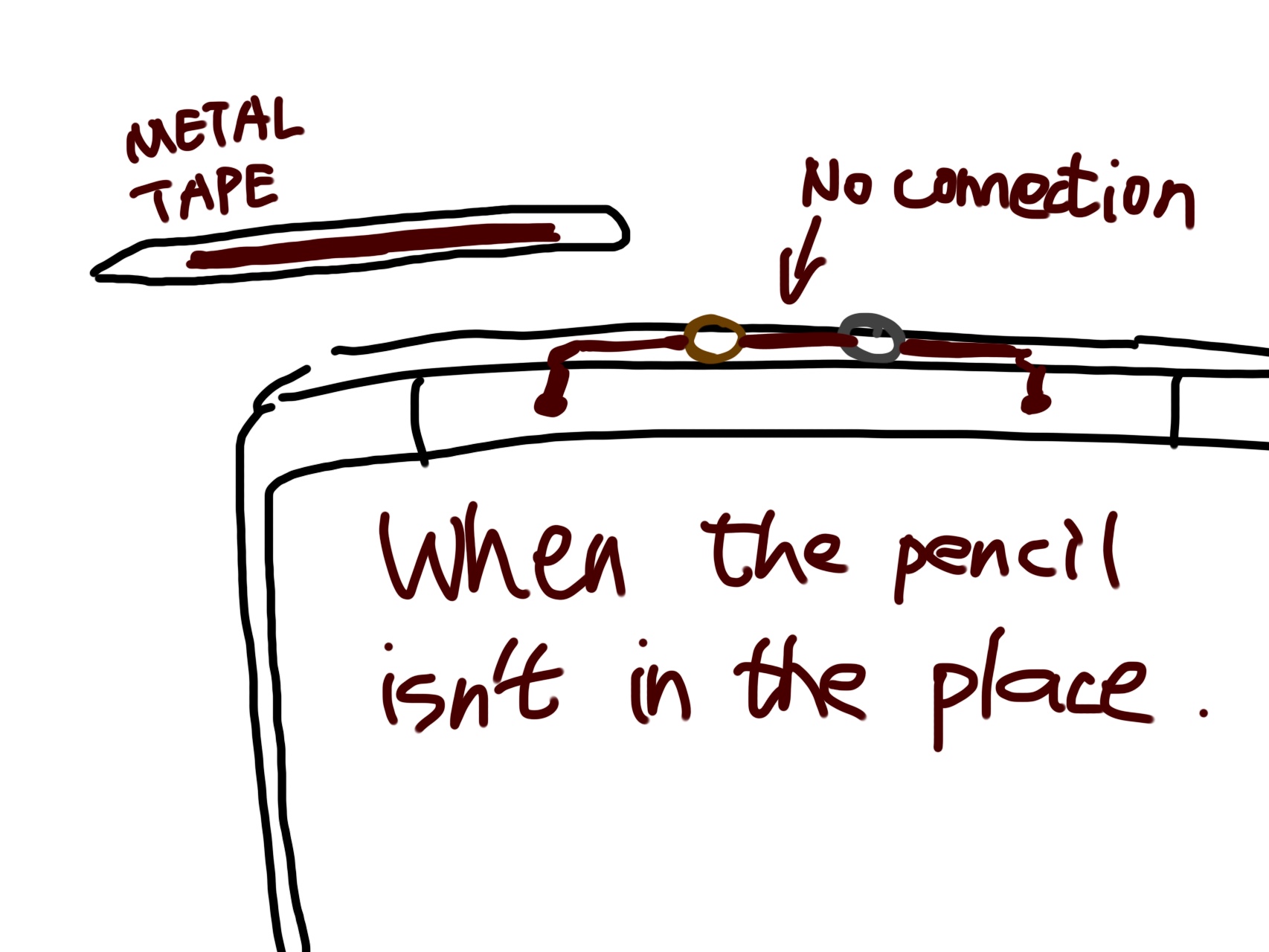 When the pencil is not in the case, the circuit is not connected, the light is off