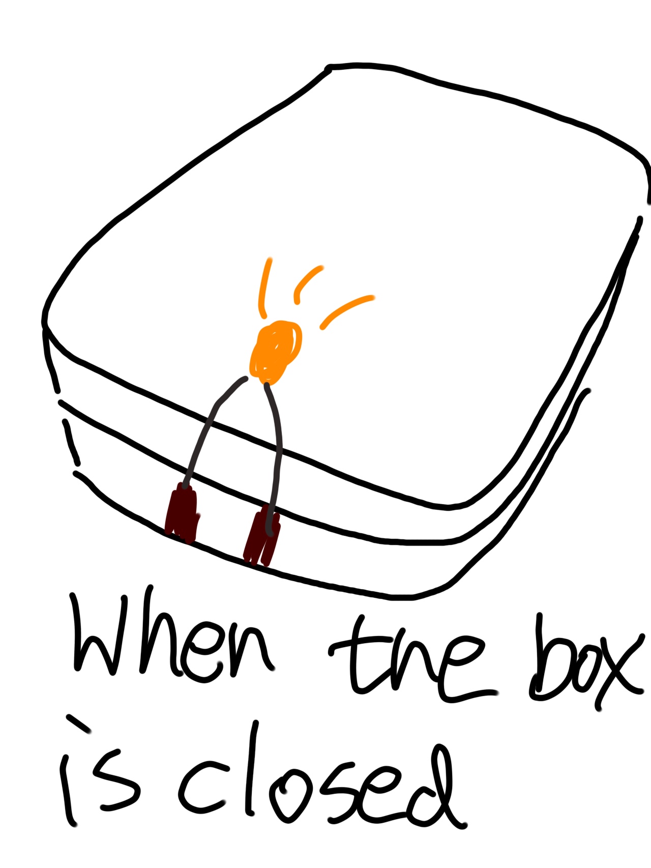 When the box is closed, the circuit is connected, the light is on